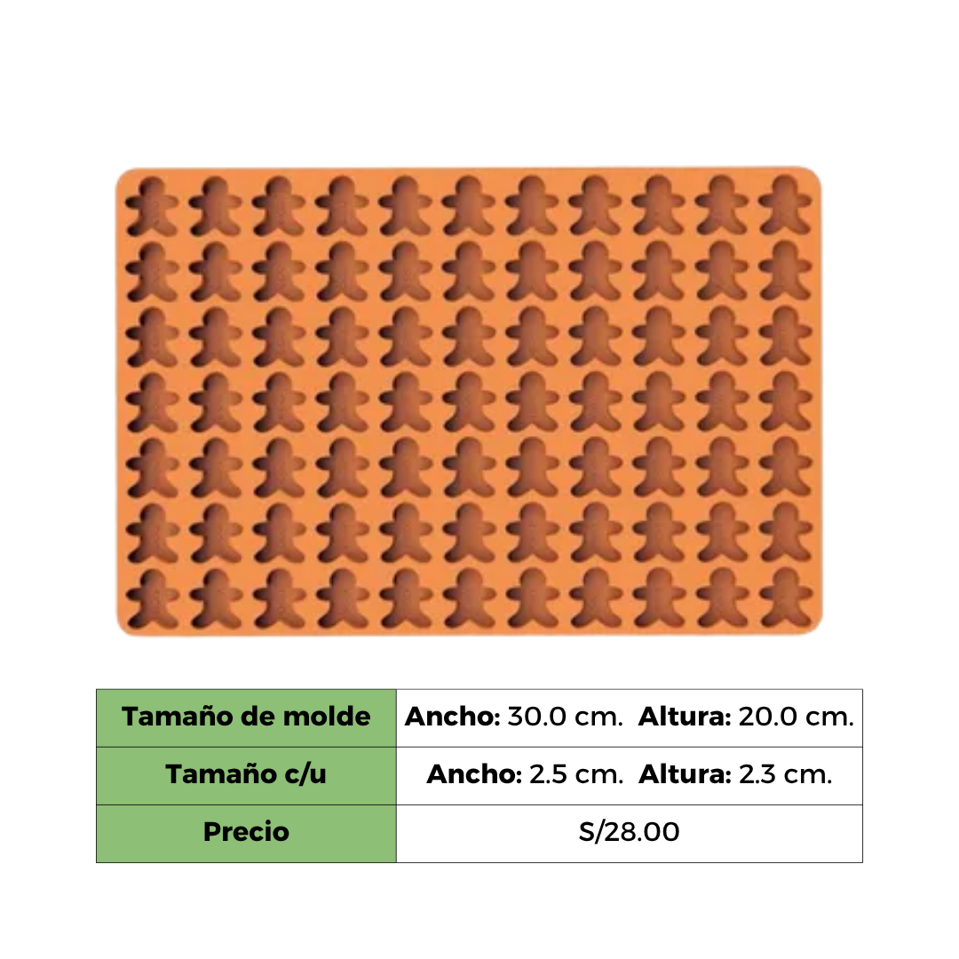 WAX MELTS GALLETA JENGIBRE TIPO 2 X 72 CAV.